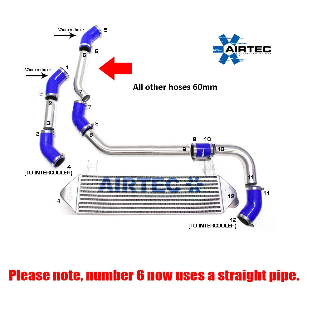 Airtec Motorsport Stage 2 Intercooler Upgrade for Peugeot 208 Gti - Wayside Performance 