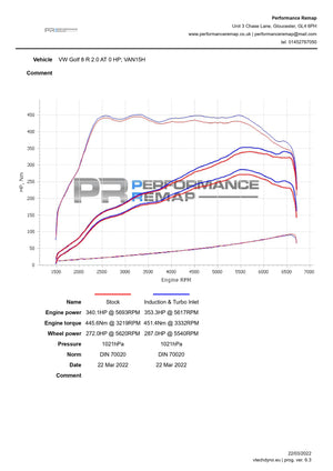 Forge Motorsport Carbon Fibre Induction Kit for Volkswagen, Audi, Seat, Skoda, Cupra 2.0 TSI EA888 - Wayside Performance 