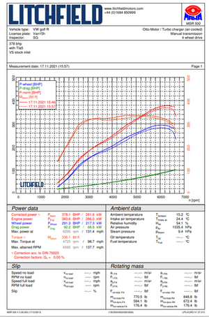 Forge Motorsport High Flow Intake Hose for Audi, Cupra, VW (RHD ONLY) - Wayside Performance 