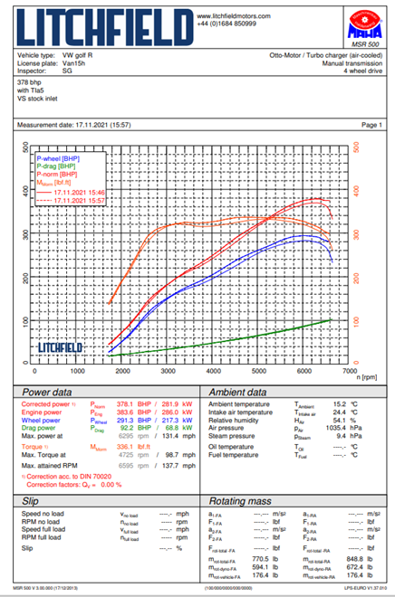 Forge Motorsport High Flow Intake Hose for Audi, Cupra, VW (RHD ONLY) - Wayside Performance 