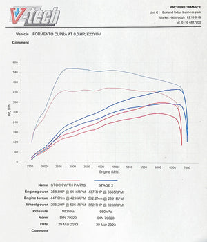 Cobra Sport Cupra Formentor Front Downpipe Sports Cat / De-Cat Performance Exhaust - Wayside Performance 