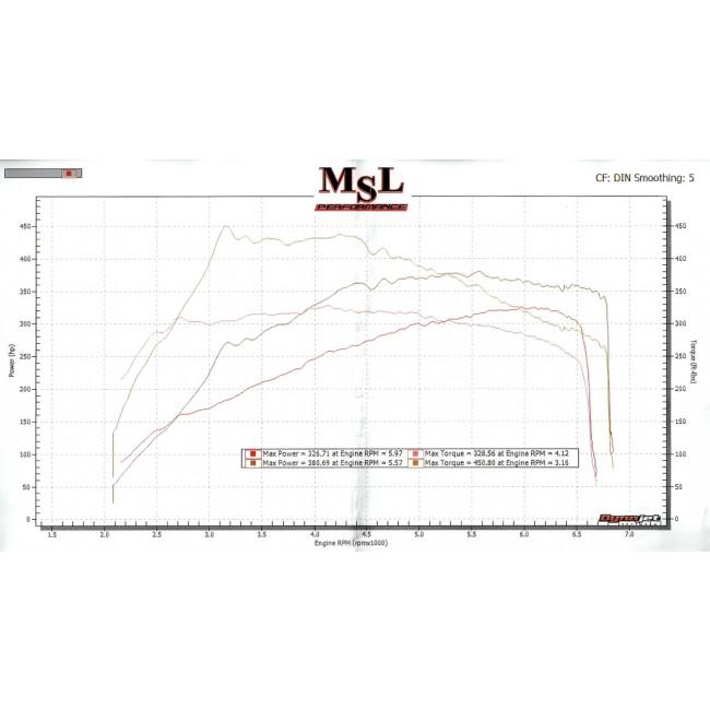 Cobra Sport Mercedes-AMG CLA 45 Front Downpipe Sports Cat /  De-Cat Performance Exhaust - Wayside Performance 