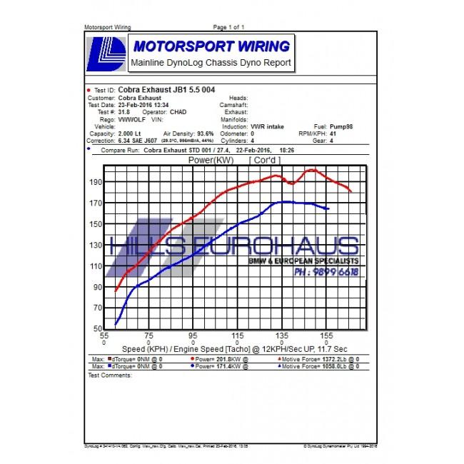 Cobra Sport VW Golf R (Mk7) 2.0 TSI (5G) (12-18) Turbo Back Performance Exhaust - Wayside Performance 